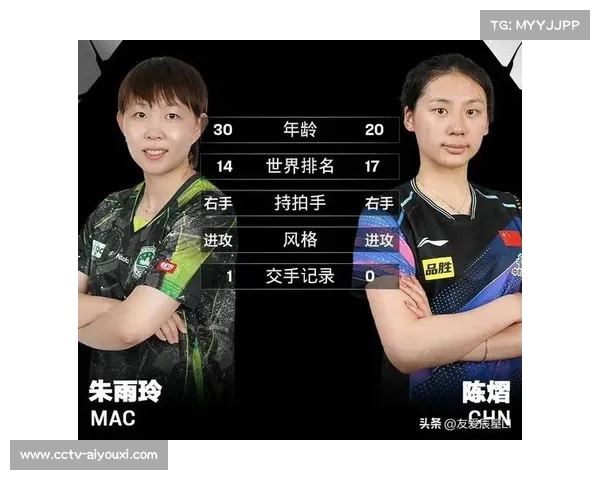 朱雨玲对阵陈熠,经验与冲击力的再度碰撞 朱雨玲对阵陈熠,经验与冲击力的再度碰撞